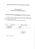 Lista kandydatów spełniających wymagania formalne - Podinspektor w Wydziale Komunikacji Starostwa Powiatowego w Lubaczowie.pdf
