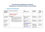 Lista jednostek nieodpłatnego poradnictwa na terenie Powiatu Lubaczowskiego.pdf