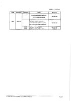 Tabela nr 6 dochody.pdf