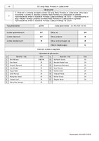 Sesja 14, Glosowanie 1, Data 25.04.2025 10.05.01.pdf