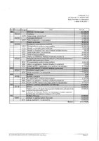 Zał. Nr 2 do XIII932025.pdf