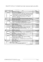 Załacznik Nr 1 do Uchwały Nr XIV1042025.pdf