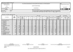 Rb-N_III_kwartal_2024.pdf