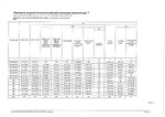 Zalacznik_Nr_1_uchwala_WPF_2025.pdf