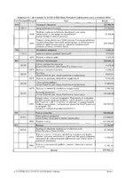 Zał. Nr 1  do XVI1132025.pdf