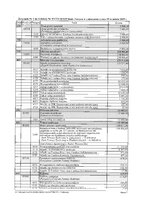 Zał. 2 do Uchwały XVII1182025.pdf