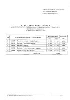 Zał. do Uchwały Nr XVIII1252025.pdf