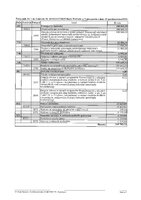 Zał. Nr  1 do Uchwały Nr XVIII1272025.pdf