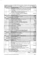 Zał. Nr 2 do Uchwały Nr XVIII1272025.pdf