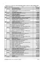 Załacznik  Nr 2 do Uchwały XIX1332025.pdf