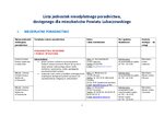Lista jednostek nieodpłatnego poradnictwa na terenie Powiatu Lubaczowskiego.pdf