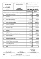 bilans_zbiorczy_rachunek_zyskow_strat_2025.pdf
