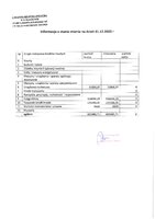 informacja_mienie_PBP_2023.pdf