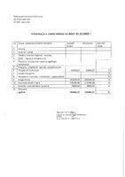 informacja_mienie_PBP_2025.pdf