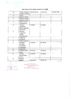 informacja_mienie_PCK_2023.pdf