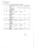 informacja_mienie_PCK_2024.pdf